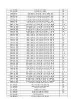 Preview for 31 page of XOCECO LEC3205 Service Manual