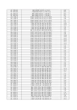 Preview for 34 page of XOCECO LEC3205 Service Manual