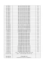 Preview for 35 page of XOCECO LEC3205 Service Manual