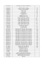 Preview for 36 page of XOCECO LEC3205 Service Manual