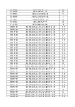 Preview for 38 page of XOCECO LEC3205 Service Manual