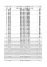 Preview for 39 page of XOCECO LEC3205 Service Manual