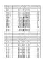 Preview for 47 page of XOCECO LEC3205 Service Manual