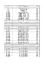 Preview for 50 page of XOCECO LEC3205 Service Manual