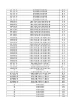 Preview for 51 page of XOCECO LEC3205 Service Manual