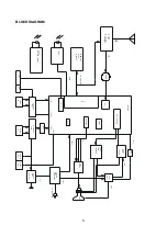 Preview for 11 page of XOCECO LET2751 Service Manual