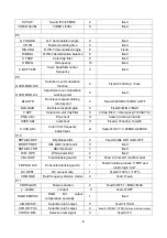 Preview for 8 page of XOCECO NXT1333 Service Manual