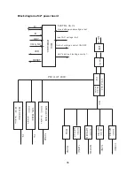 Preview for 38 page of XOCECO PH-42FB31 Service Manual