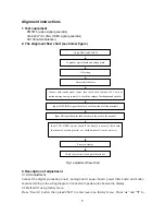 Preview for 7 page of XOCECO PH-50FB31 Service Manual