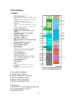 Preview for 20 page of XOCECO PH-50FB31 Service Manual