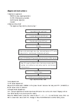 Предварительный просмотр 6 страницы XOCECO PH-50T18 Service Manual