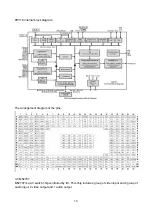 Preview for 16 page of XOCECO PH-50T18 Service Manual