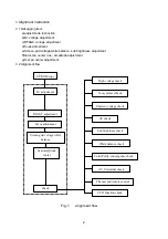 Предварительный просмотр 4 страницы XOCECO TK2026 Service Manual