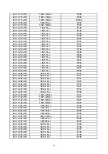 Preview for 22 page of XOCECO TK2026 Service Manual