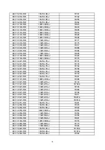 Preview for 23 page of XOCECO TK2026 Service Manual