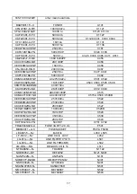 Preview for 34 page of XOCECO TK2026 Service Manual