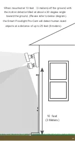 Preview for 8 page of XODO Smart Floodlight Pro-Cam E8 Quick Installation Manual