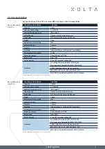 Предварительный просмотр 10 страницы XOLTA BAT-10 Manual