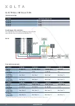 Предварительный просмотр 17 страницы XOLTA BAT-80 Installation Instructions Manual