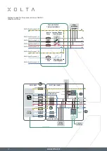 Предварительный просмотр 19 страницы XOLTA BAT-80 Installation Instructions Manual