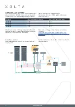 Предварительный просмотр 21 страницы XOLTA BAT-80 Installation Instructions Manual