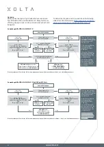 Предварительный просмотр 23 страницы XOLTA BAT-80 Installation Instructions Manual