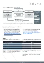 Предварительный просмотр 24 страницы XOLTA BAT-80 Installation Instructions Manual