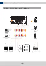 Preview for 10 page of Xomax XM-01L Installation Manual