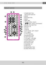 Preview for 9 page of Xomax XM-01Z User Manual