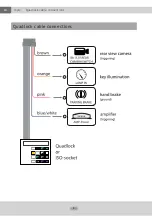 Preview for 8 page of Xomax XM-04ZA Installation Manual