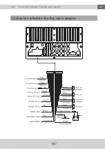 Preview for 7 page of Xomax XM-05ZA Installation Manual