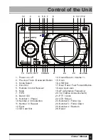 Preview for 27 page of Xomax XM-2CD613 Owner'S Manual