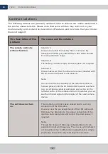 Preview for 12 page of Xomax XM-2DA6901 Instruction Manual