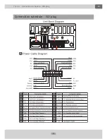 Предварительный просмотр 27 страницы Xomax XM-2DA702 User Manual