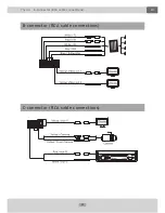 Предварительный просмотр 29 страницы Xomax XM-2DA702 User Manual