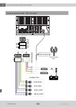 Preview for 16 page of Xomax XM-2DTSB6217 Installation And Quick Start Manual