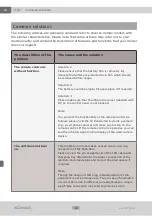 Preview for 40 page of Xomax XM-2DTSB6217 Installation And Quick Start Manual