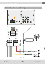 Preview for 33 page of Xomax XM-2DTSBN6214 Installation Manual