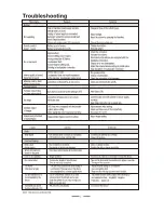 Preview for 12 page of Xomax XM-2DTSBN6222 User Manual