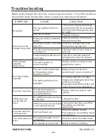 Preview for 30 page of Xomax XM-2NVRS6201BT User Manual