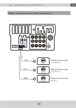 Preview for 15 page of Xomax XM-2V717 Installation Manual