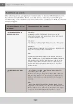 Preview for 16 page of Xomax XM-2V717 Installation Manual