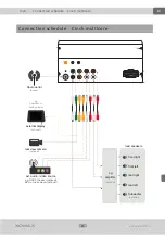 Предварительный просмотр 35 страницы Xomax XM-2VRSUN730 Installation Manual