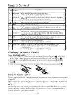 Preview for 11 page of Xomax XM-D1002 Installation Manual