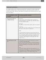 Preview for 17 page of Xomax XM-DTSB928 Installation Manual