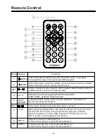 Preview for 9 page of Xomax XM-DTSB930 Installation Manual