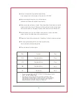 Предварительный просмотр 4 страницы Xomax XM-DTSB931 User Manual