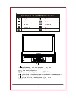 Предварительный просмотр 7 страницы Xomax XM-DTSB931 User Manual