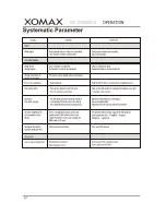 Preview for 57 page of Xomax XM-DTSBN915 Owners And Installation Manual