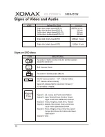 Preview for 59 page of Xomax XM-DTSBN915 Owners And Installation Manual